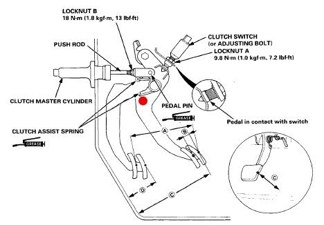 toyota clutch pedal adjustment #6