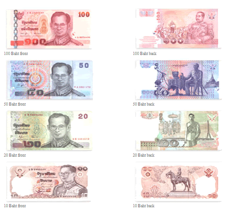 of thailand currency in form