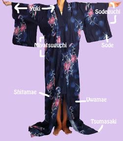 yukata yukata kitsuke,yukata,kimono,kitsuke