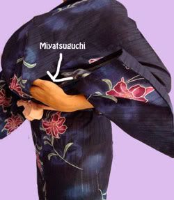 kimono,yukata,kitsuke,how to wear yukata