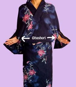 kimono,yukata,kitsuke,how to wear yukata