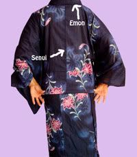 kimono,yukata,kitsuke,how to wear yukata