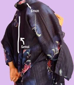 kimono,yukata,kitsuke,how to wear yukata