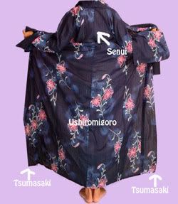how to wear yukata,kimono,yukata,kitsuke
