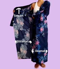 how to wear yukata,kimono,yukata,kitsuke
