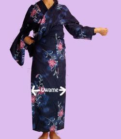 kimono,yukata,kitsuke,how to wear yukata