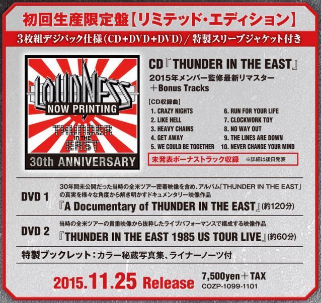 loudness